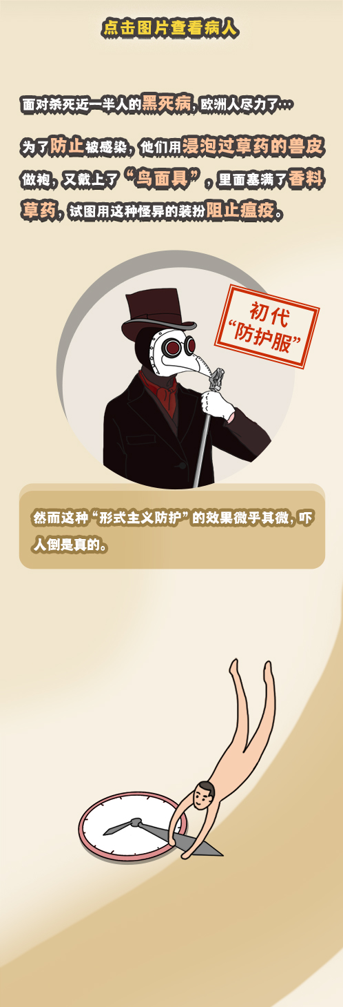 魔法服;防护服 魔法服;防护服