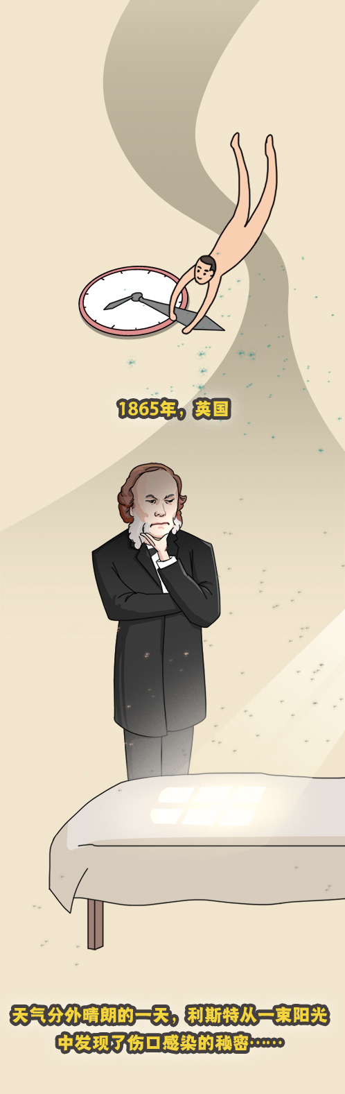 魔法服;防护服 魔法服;防护服